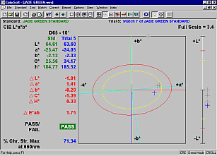 Basic QC Module