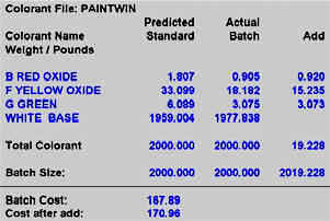 Color Correction Module